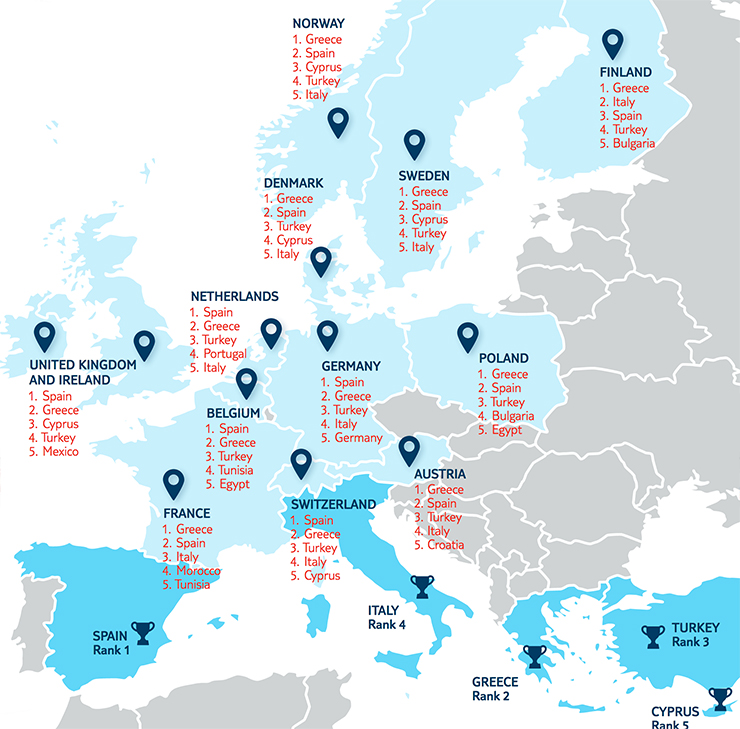 Греция франция статистика. Norway Greece uk карта. Which European Country is the most popular Holiday destination ответы. Which European Country is the most popular Holiday destination France Spain Italy ответ. Эссе the most popular Holiday destinations in Russia ЕГЭ.