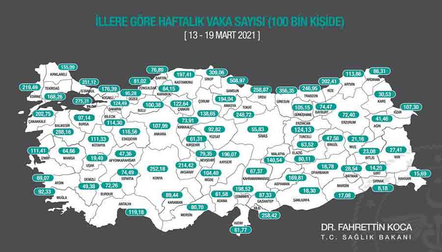 Antalya ve İzmir kırmızıya döndü, İstanbul 250’yi geçti