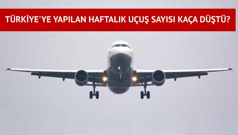 Rusya turizm pazarı 2021'de ne kadar daraldı?